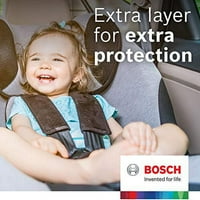Bosch 5325ws Műhely légszűrő illik választ: 2001-HONDA CIVIC